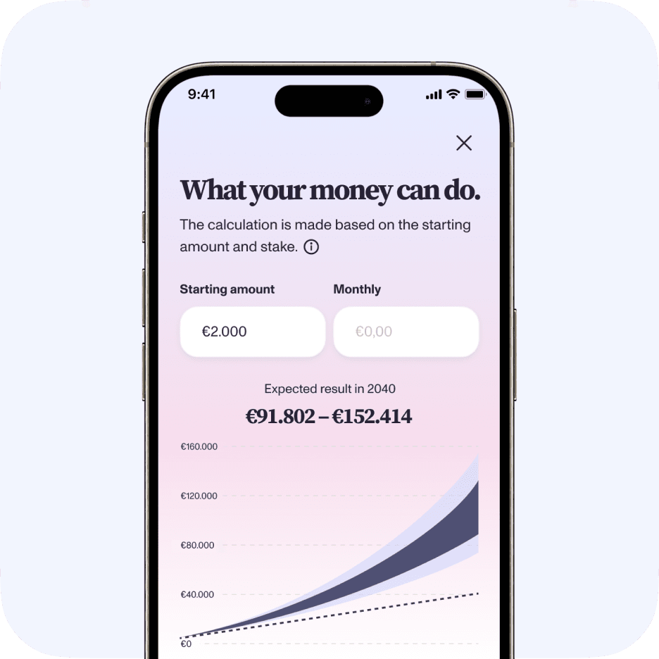 Set up your investment plan.