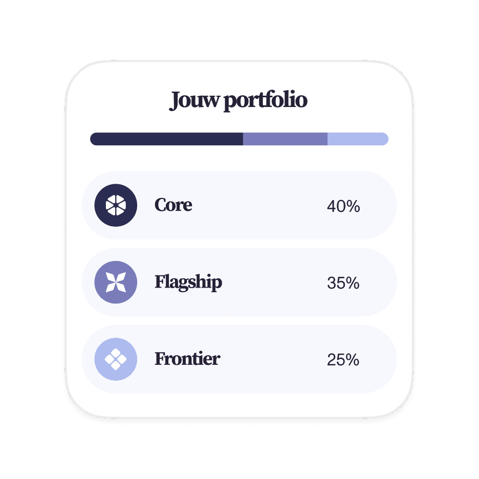 Get your crypto portfolio