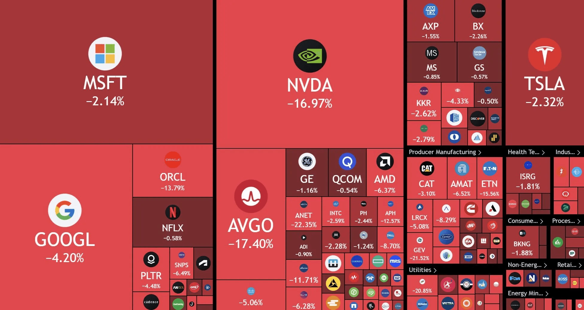 NVIDIA_Deepseek_drop