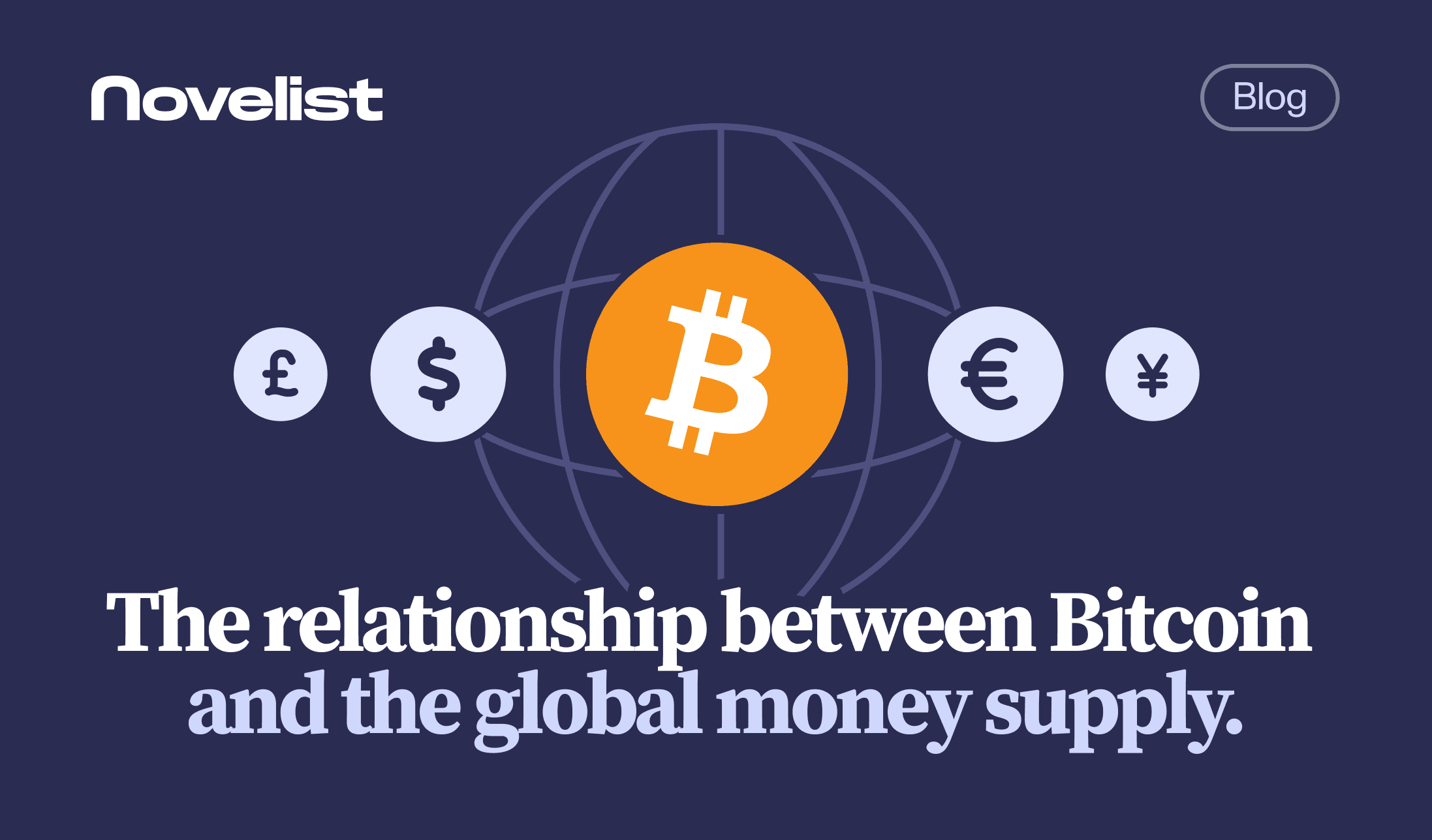 The relationship between Bitcoin and the global money supply