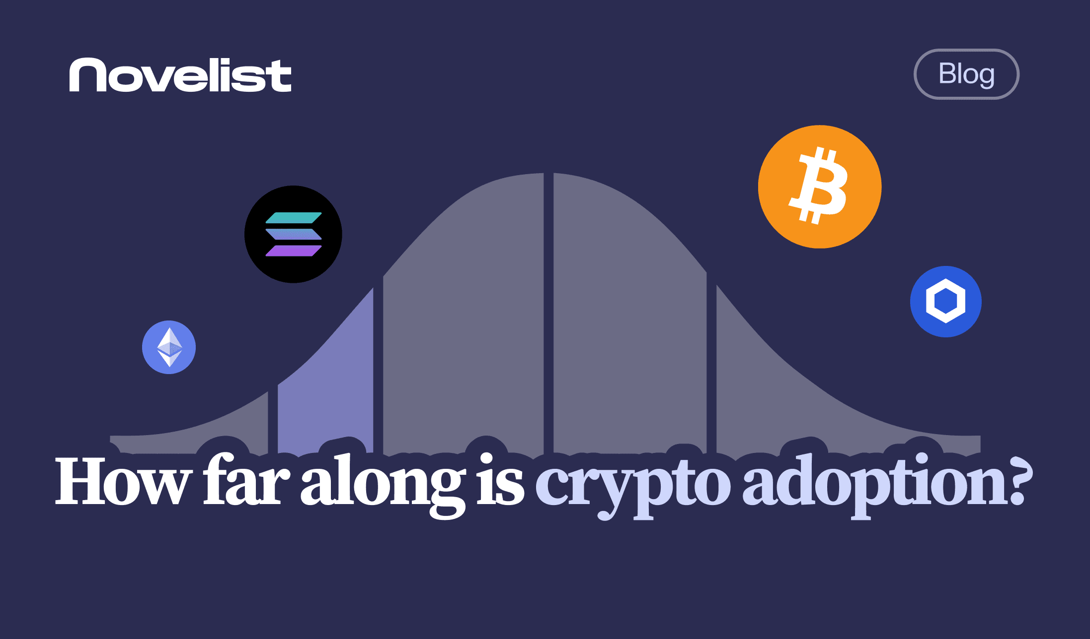 How far along is crypto adoption?